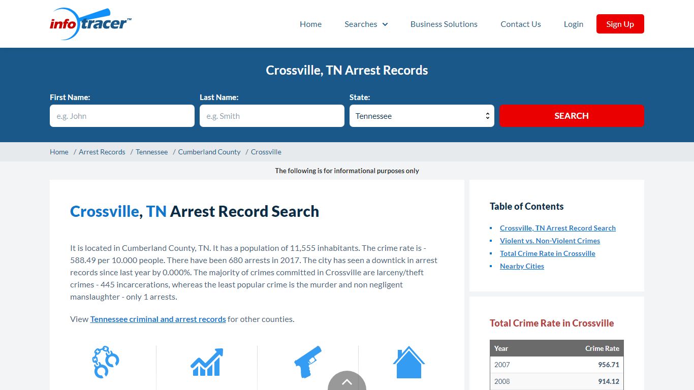 Search Crossville, TN Arrest Records Online - InfoTracer